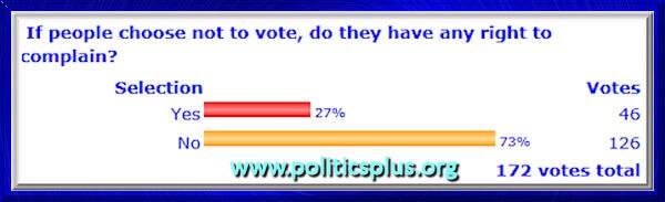 Poll1001 Poll1001