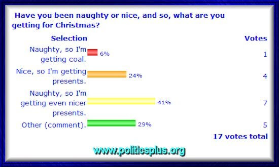 Poll1227 Poll1227