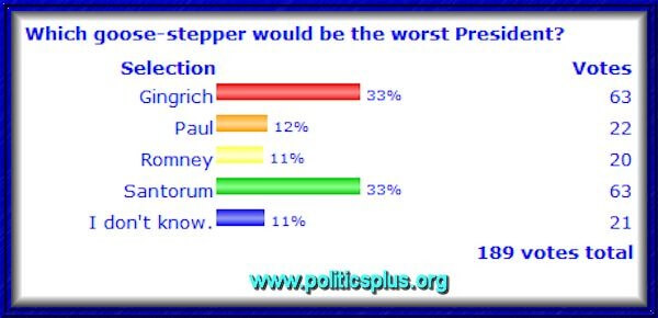 Poll0216