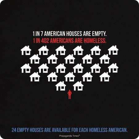 3homes