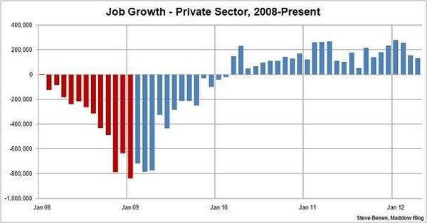 BikiniGraph BikiniGraph