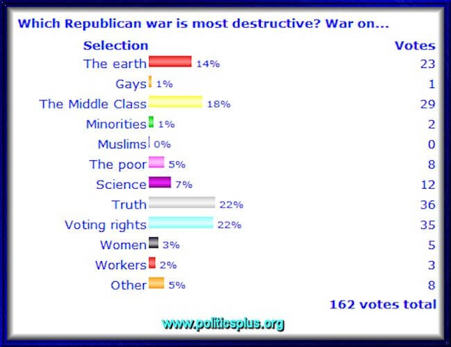 Poll0701 Poll0701