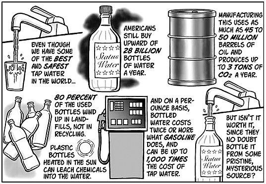 24Water 24Water
