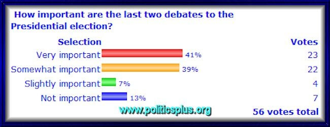 Poll1101