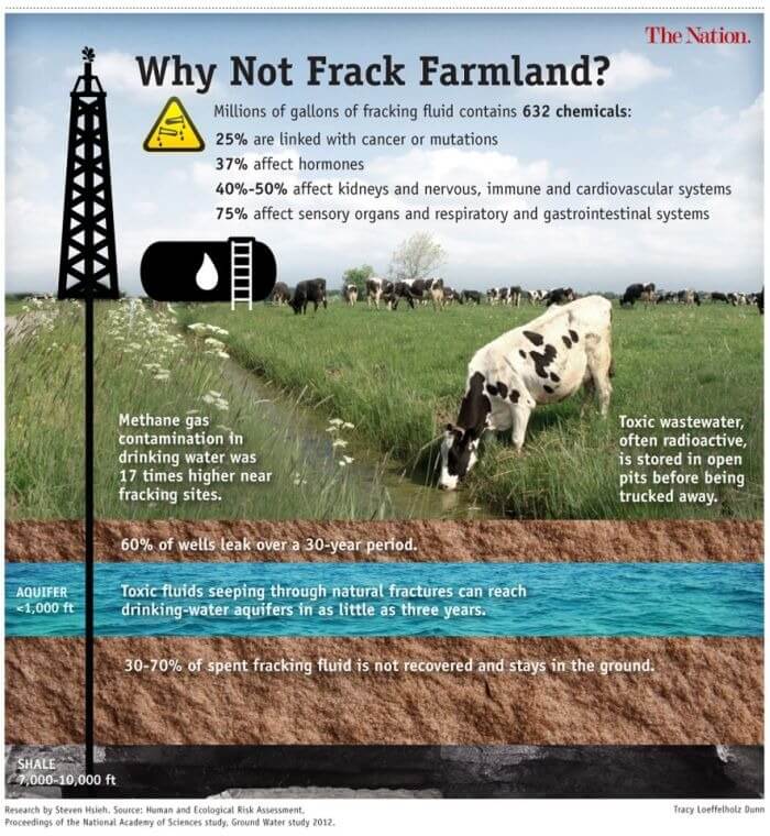 11frack