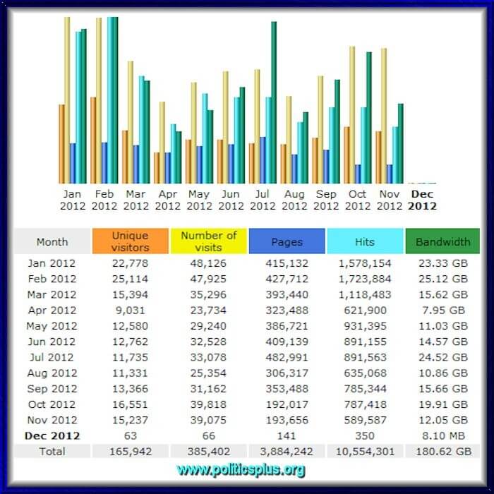 stats-112012 stats-112012