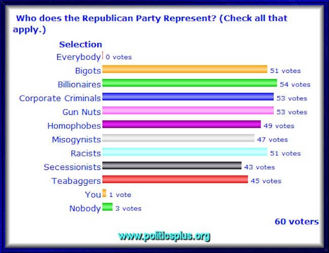 Poll0301 Poll0301